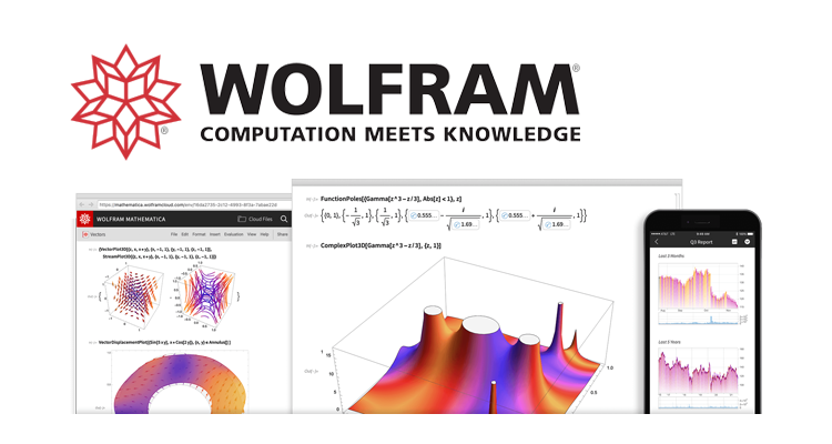 Wolfram-Products